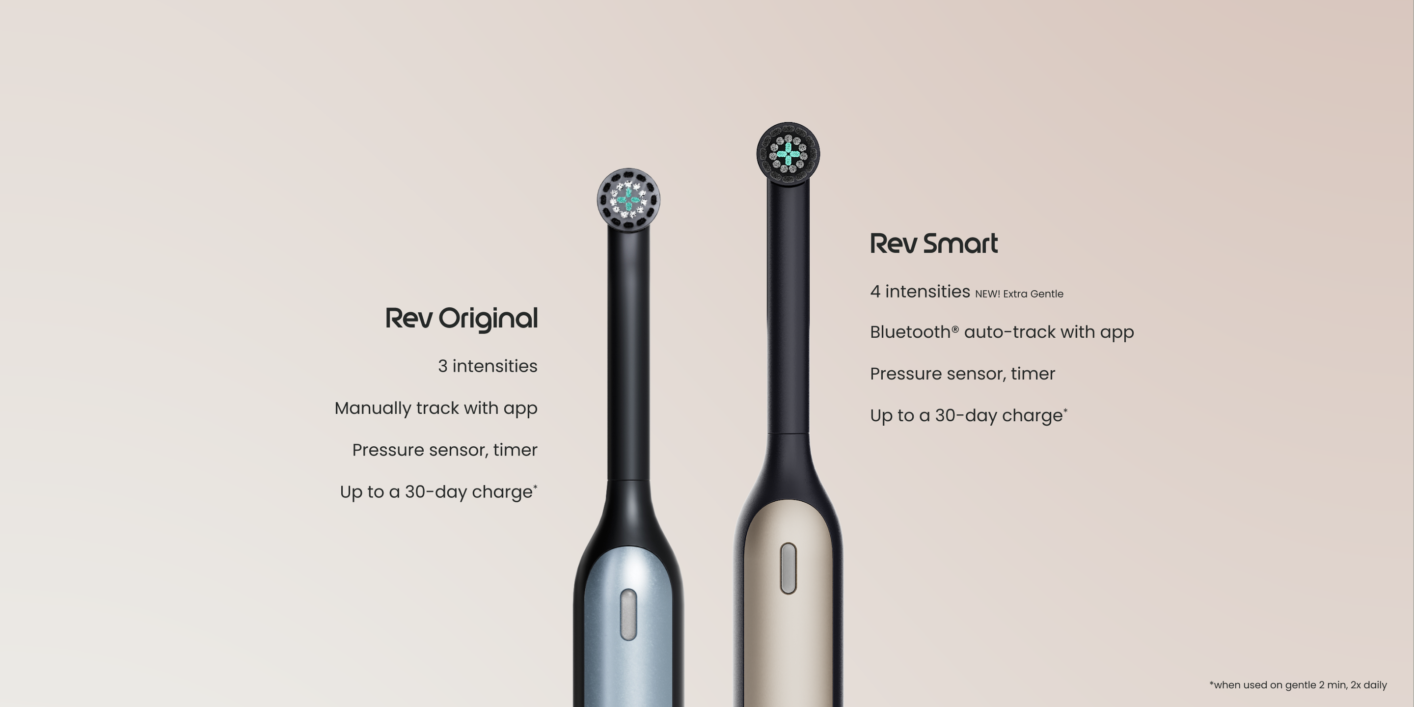 quip Rev vs Rev Smart | Oscillating Electric Toothbrush Comparison