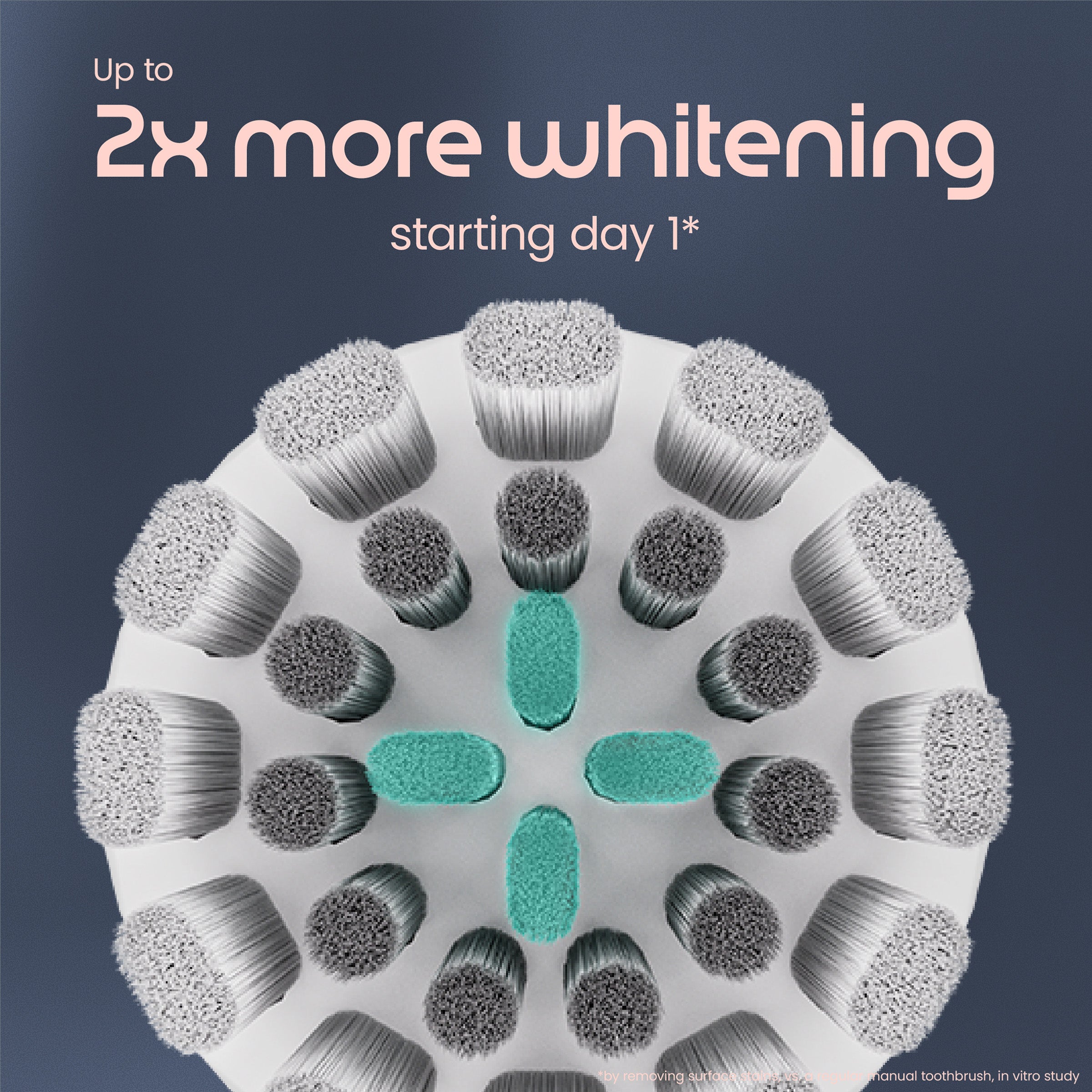 Close-up of a toothbrush head with bristles and a blue center, on a dark background with text about whitening.