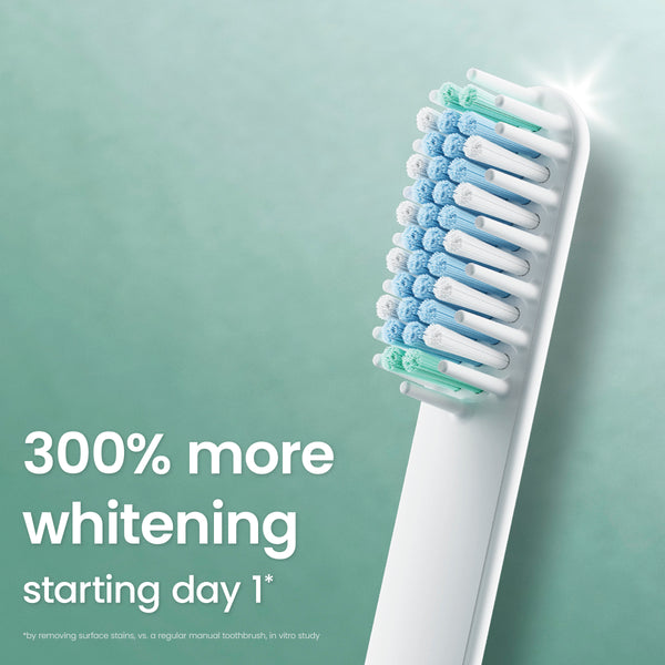 A close-up of a toothbrush with white, light blue, and mint green bristles on a white handle, set against a soft mint green background with promotional text reading '300% more whitening starting day 1'.