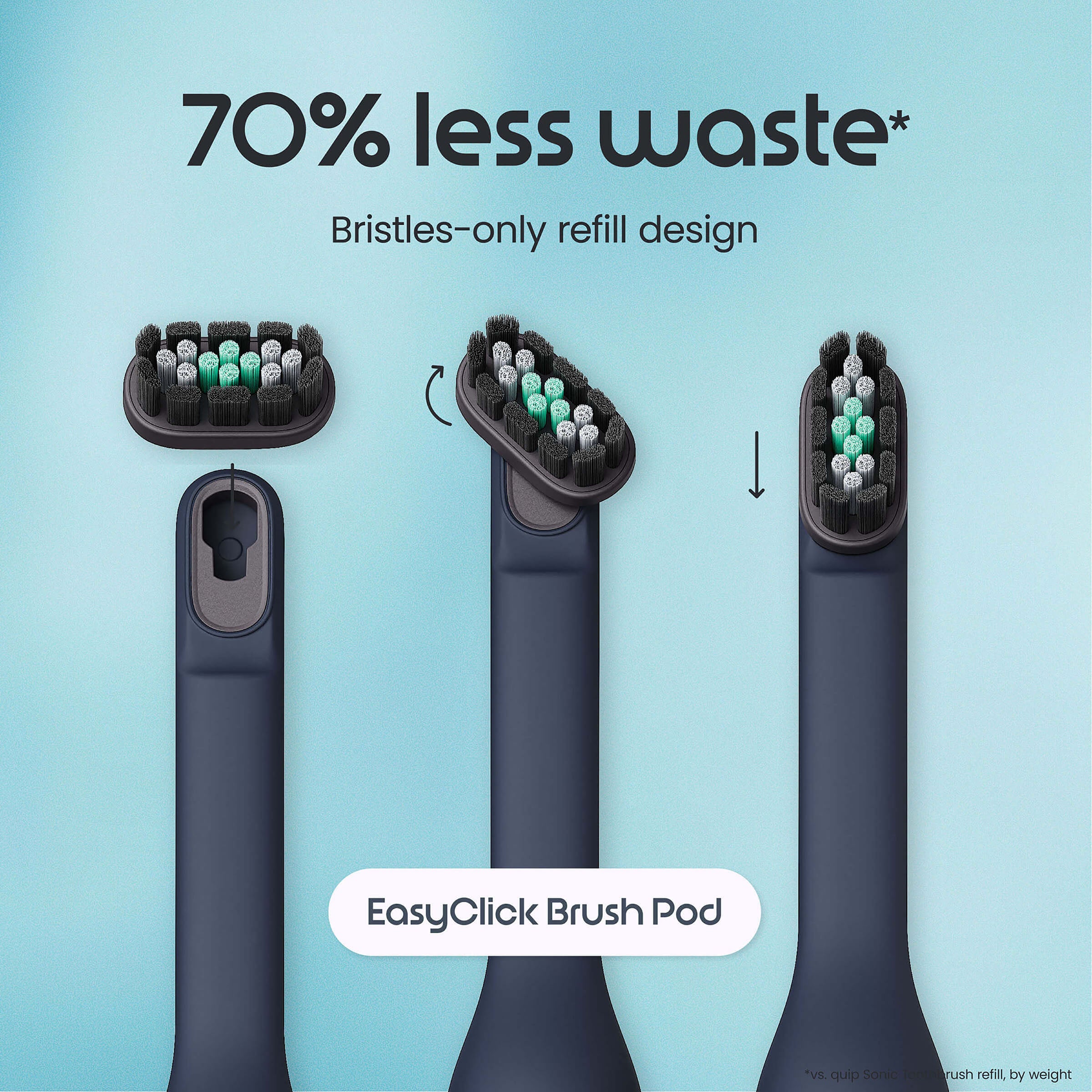 Electric toothbrush with bristles-only refill design on a light blue background